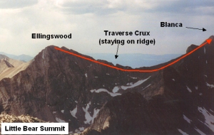 My ridge route, as seen from Little Bear