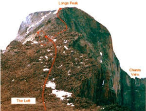 The approach to and descent into the hidden Notch (dotted portion), then the ascent to the summit
