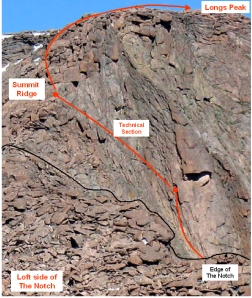 A view of the technical climb to reach the summit ridge