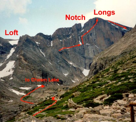 A preview of our plan to summit Longs Peak via the Kiener's Route