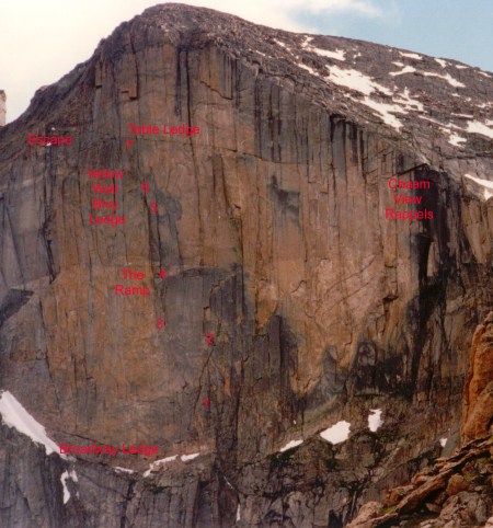 The Diamond, with key locations and pitches referenced.  Note:  the photo is from a different trip.