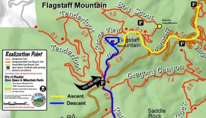Our wandering route to touch the elusive top of Flagstaff Mountain.