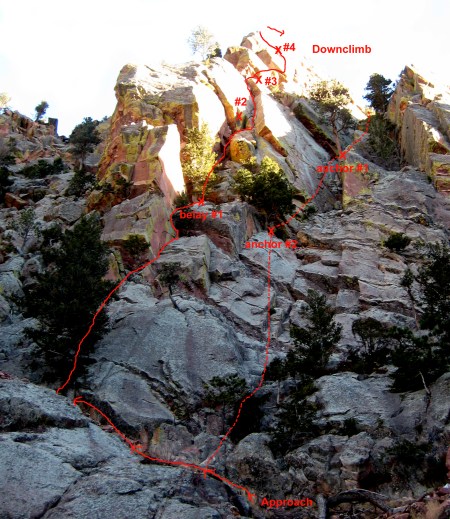 gambitroute Gambit (5.8), Shirttail Peak, Eldorado Canyon State Park